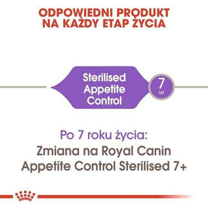 Royal Canin Sterilised Appetite Control karma sucha dla kotów dorosłych, sterylizowanych, z apetytem 3,5kg