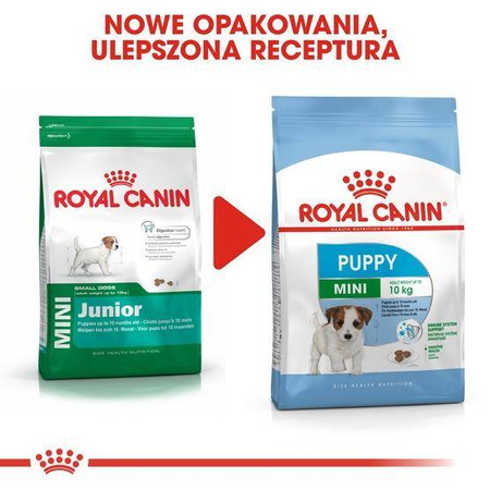 Karma sucha Royal Canin Mini Junior 2kg