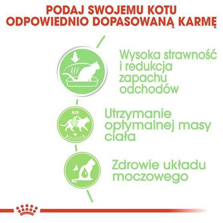 Royal Canin Feline Digest Sensitive saszetka 85g